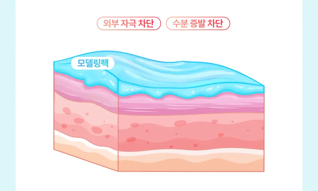 브링그린 모델링 팩 28g [티트리 시카/대나무 히알루/슈퍼 레몬 글루타치온] 상세페이지 11